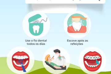 5 Passos para evitar a Gengivite